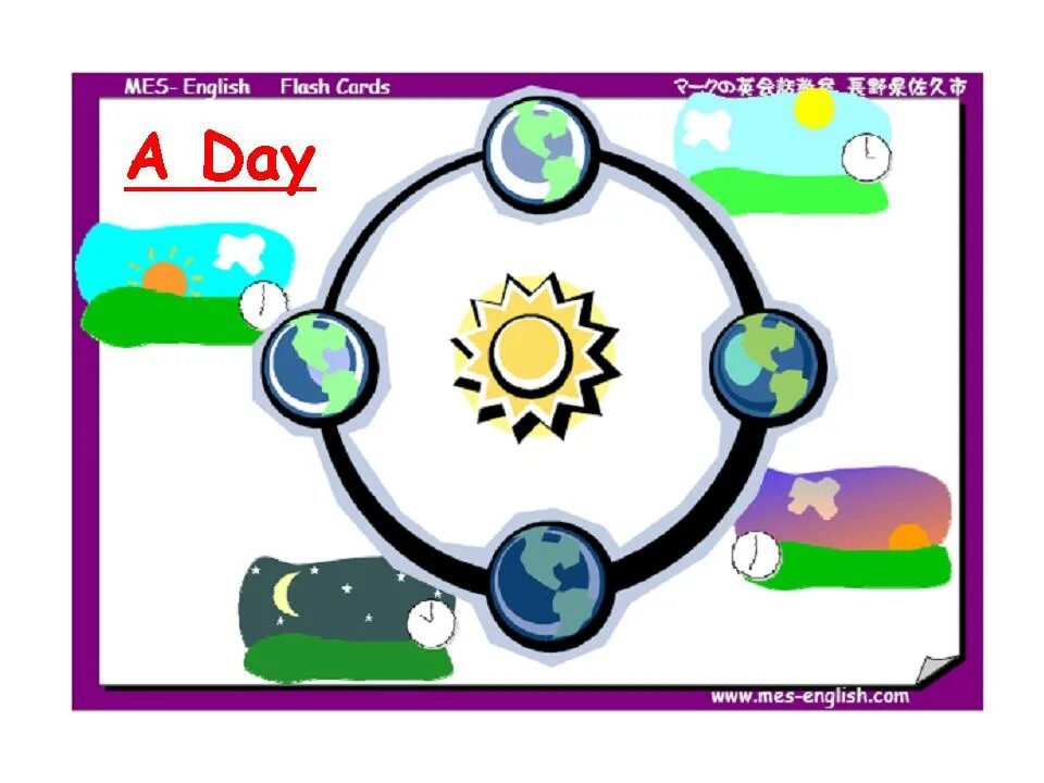 Flash day. День flashcard. day flashcards. flash card good day. days of the week flashcards.
