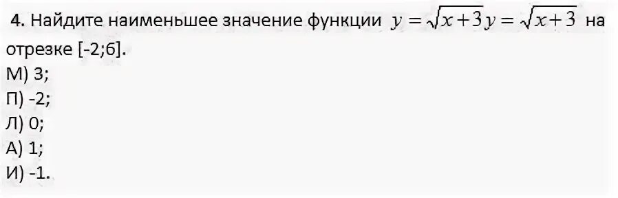 Найдите наименьшее значение функции e2x 2ex 4