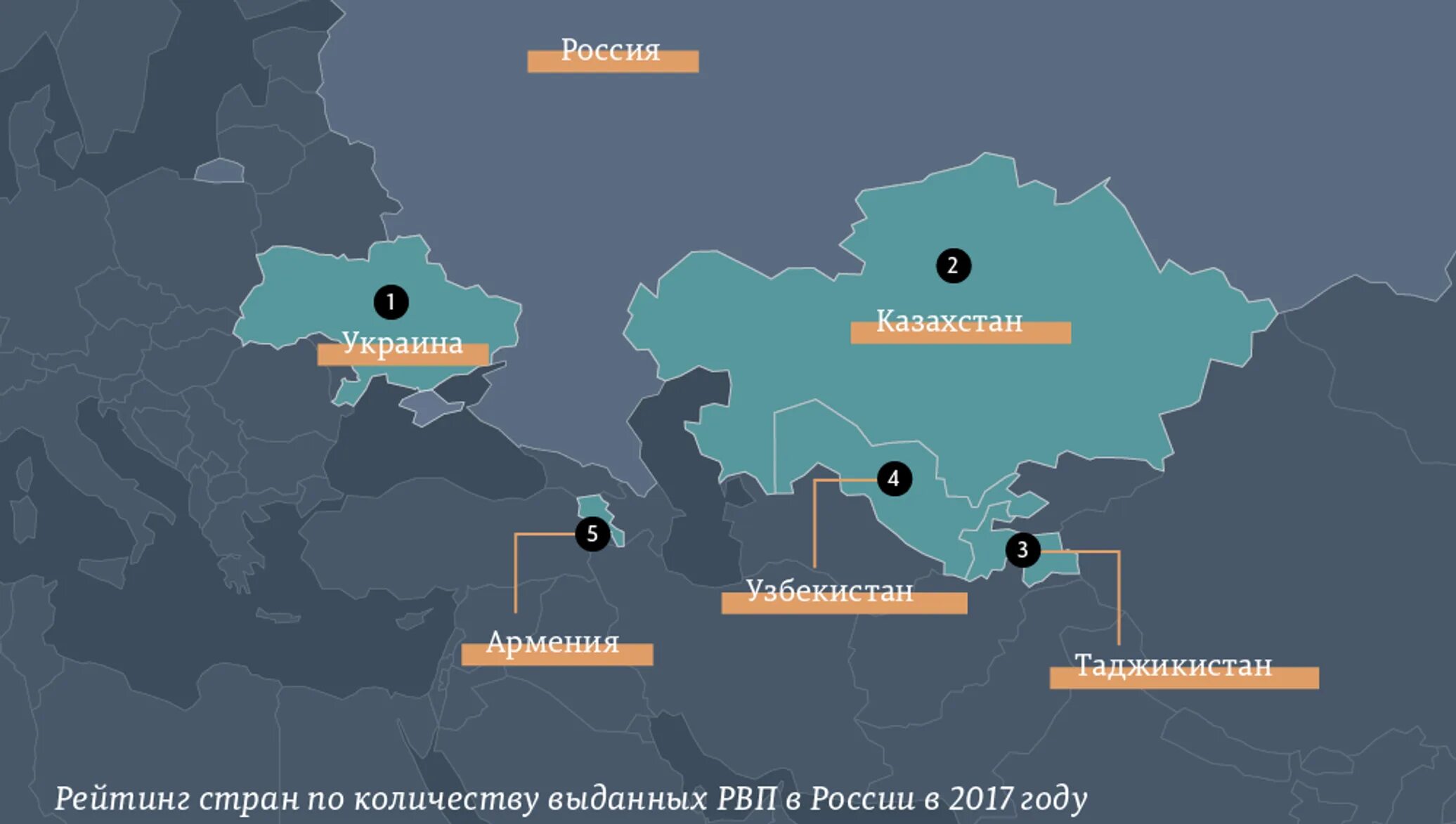 Армения и Узбекистан. Таджикистан инфографика. Россия Азербайджан Армения Узбекистан Таджикистан. Узбекистан Ереван.