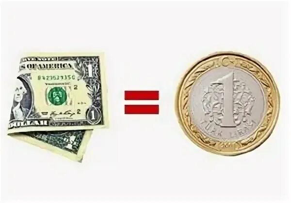 доллары в рубли. купюры казахстана с 1993 года. тенге 1993 года.