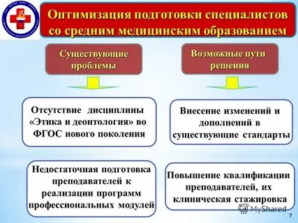 Недостаточная подготовка