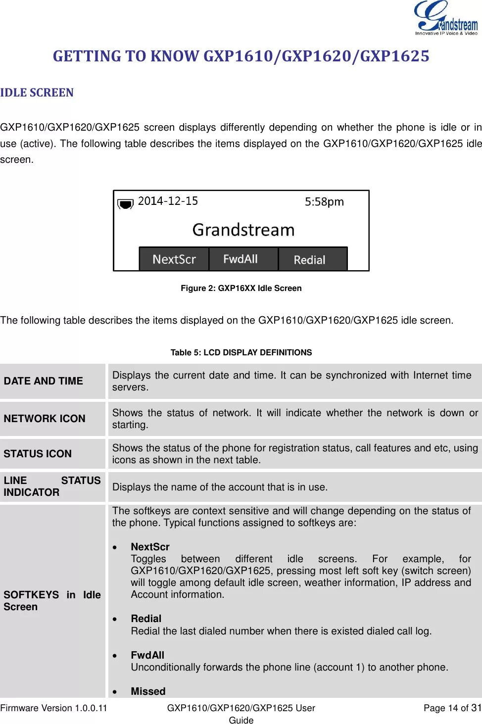 Телефон grandstream инструкция. Grandstream gxp1610. Grandstream инструкция. Gxp1620/1625 инструкция на русском. Инструкция к телефону gxp1620/1625.