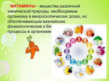 Витамины субстанции