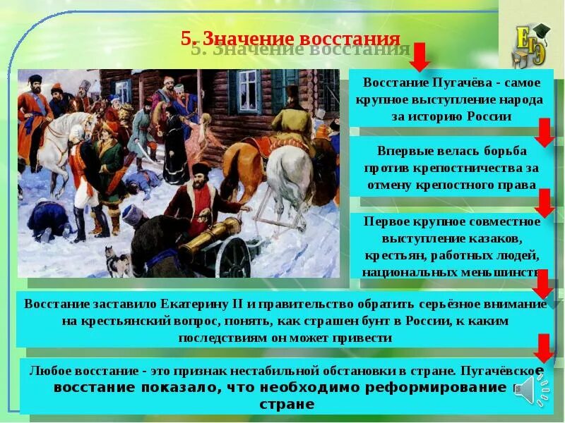 Социальные группы принимавшие участие в восстании пугачева. Значение Восстания Пугачева. Итоги Пугачевского Восстания. Пугачевское восстание презентация. Историческое значение Восстания пугачёва.