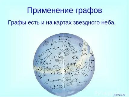 Графы в жизни