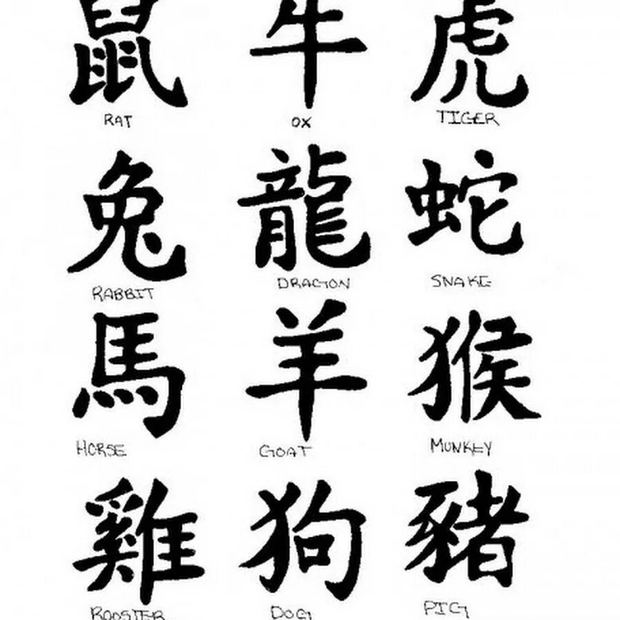 Тату эскизы иероглифы. Китайские иероглифы. Китайские иероглифы тату. Японские символы тату.