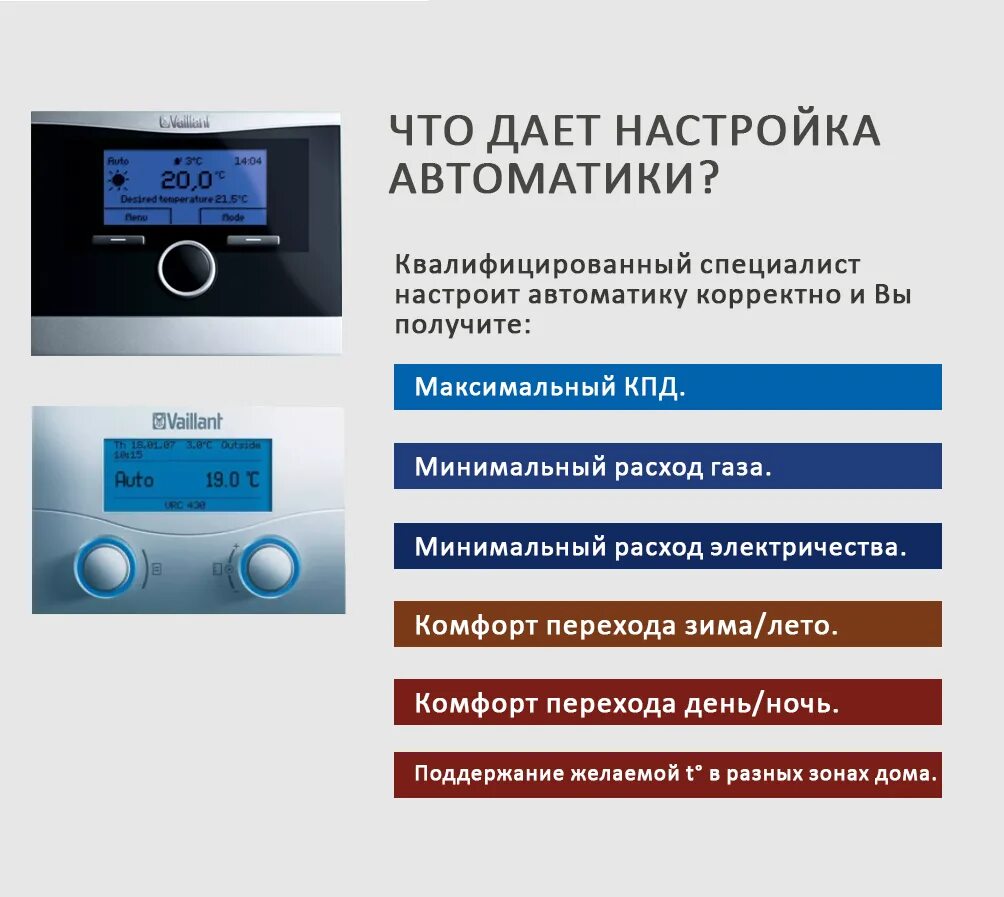 Параметров автоматики. Настройка автоматики. Настройка котловой автоматики. Настройка котла Вайлант. Настройка автоматики Vieira.