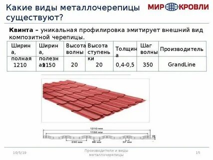 Какого размера лист металлочерепицы