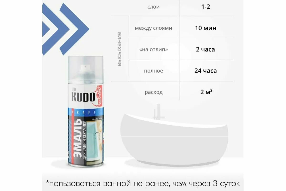 Акриловый спрей для ванной. Эмаль Kudo для ванн белая 520мл ku-1301. КУДО ku-1301 эмаль для ванн белая (0,52л). Эмаль Kudo для реставрации ванн и керамики. Аэрозоль для ванны.