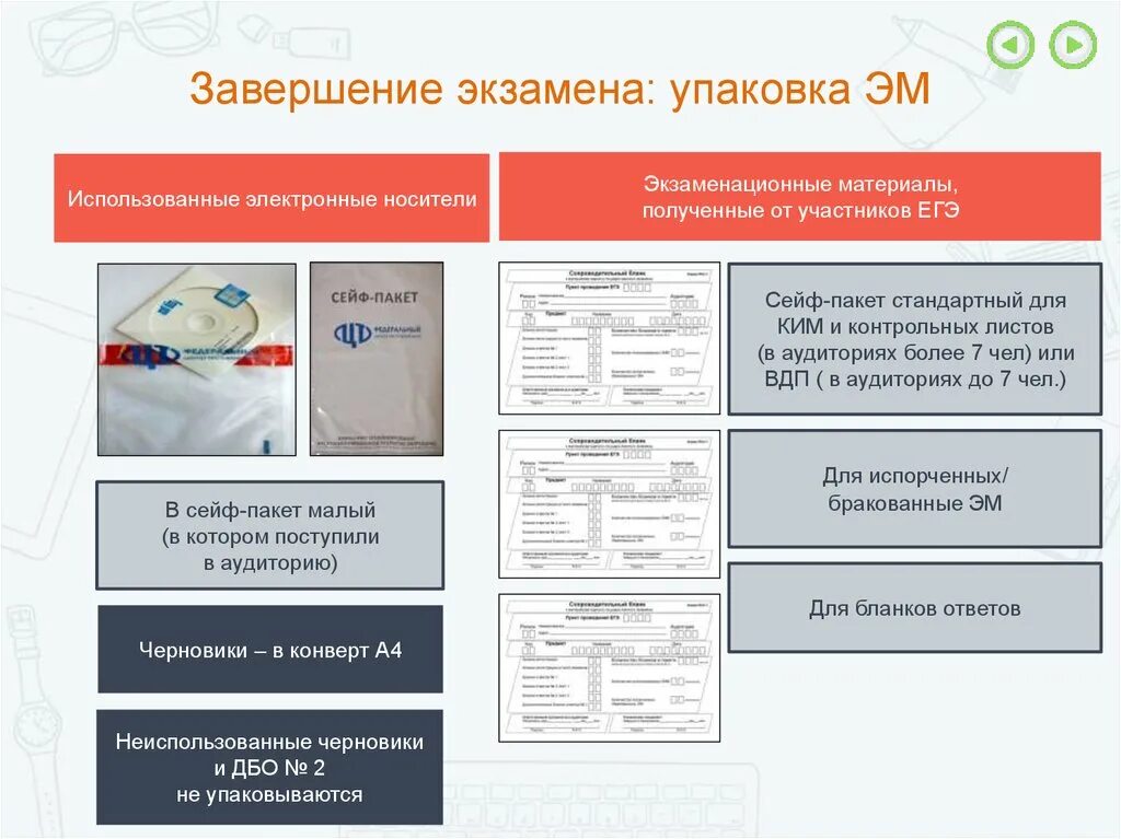 Упаковка бланков ЕГЭ В аудитории. Упаковка экзаменационных материалов ГИА. Упаковка эм в аудитории ППЭ. Упаковка материалов ЕГЭ. Прикарманить егэ