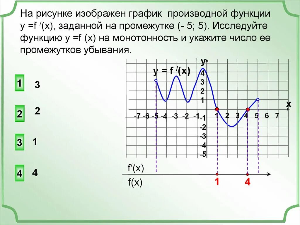 Производная рисунок. Производная графики. График производной функции. Производная функции график. Экстремум на графике.