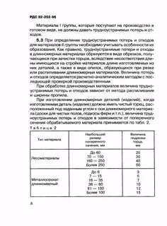 Рдс 82 202 96