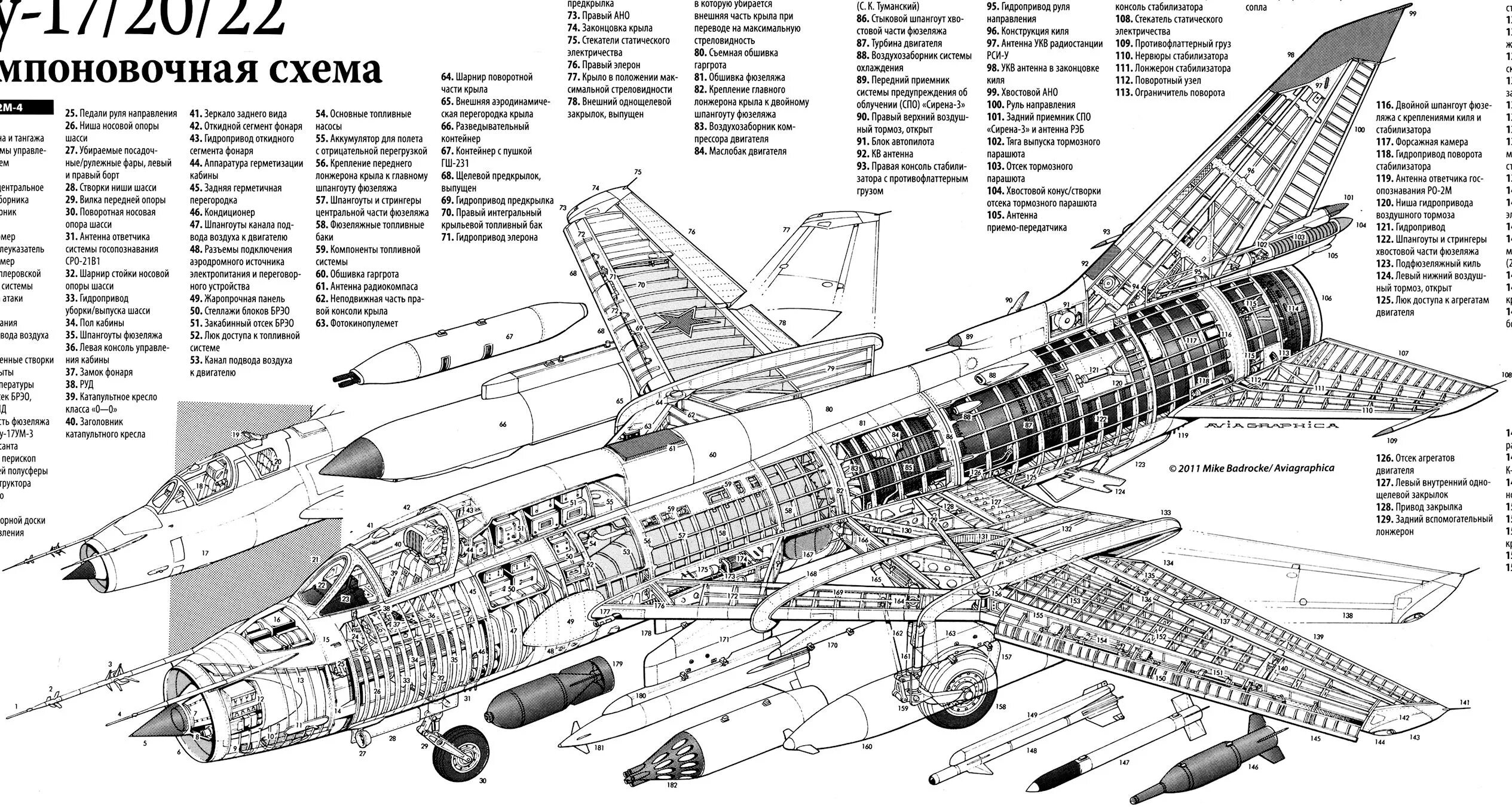 Схема 3 3 3 самолет. Компоновочная схема самолета су-27. су-17м4 чертежи. миг-21 компоновочная схема. компоновочная схема су 22.