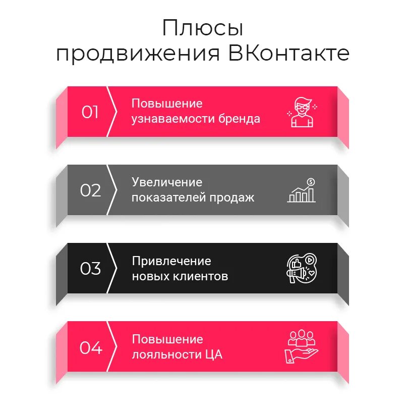 Узнаваемости бренда. Увеличение узнаваемости бренда. Способы узнаваемости бренда. Узнаваемость брендов компании. Продвижение бренда на рынок