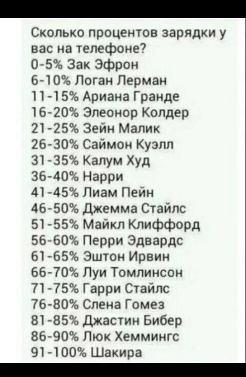 7 процентов на телефоне. Сколько процентов на телефоне. Сколько процентов зарядки. Сколько у меня процентов на телефоне. Сколько у меня процентов зарядки.