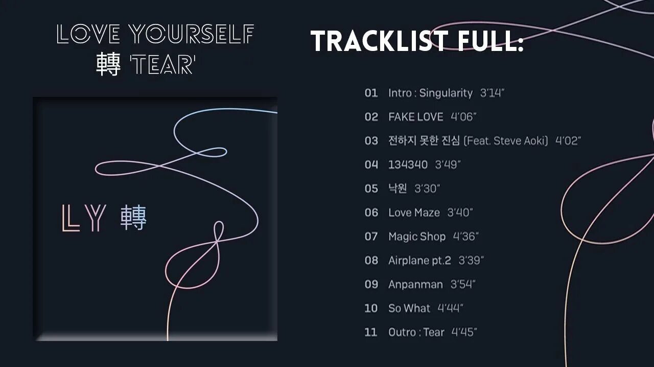 Альбом БТС tear. BTS ly tear Треклист. Альбом Love yourself tear.