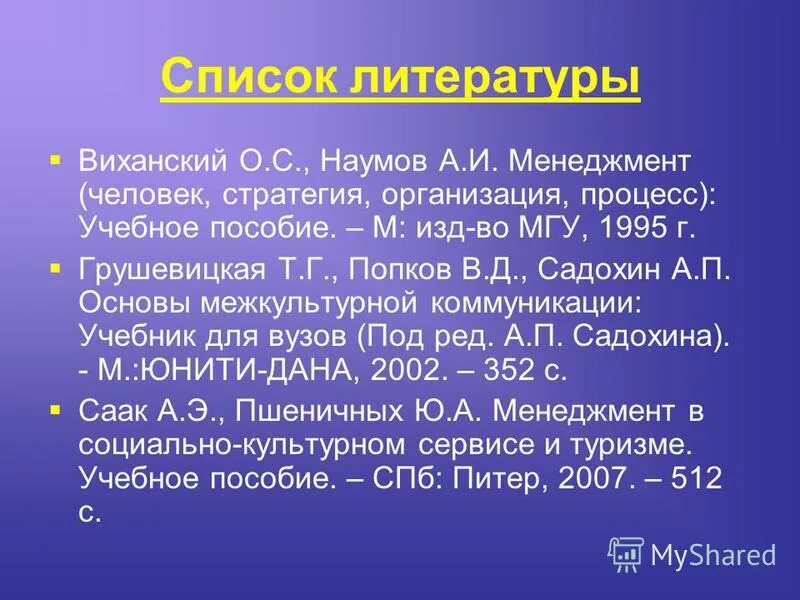 межкультурная коммуникация учебник. межкультурная коммуникация. грушевицкая попков. грушевицкая основы межкультурной коммуникации. садохин а п введение в межкультурную коммуникацию.