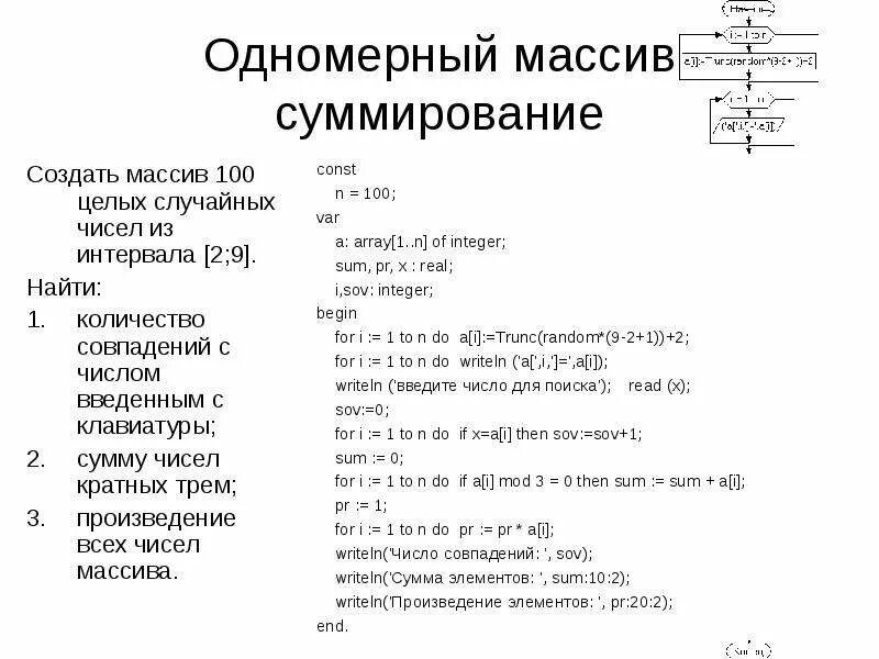 Сумма и произведение элементов одномерного массива. Одномерный массив Паскаль. Заполнение одномерного массива Паскаль. Ввести одномерный массив с клавиатуры Паскаль. Создать массив случайных чисел Паскаль.