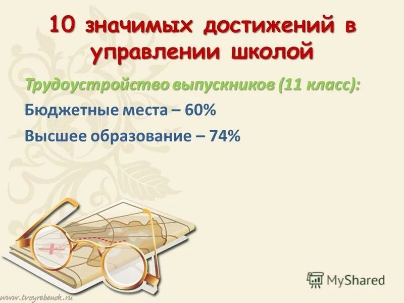 Достижения современности. План повышения вовлеченности персонала. Методы исполнения проекта. Значимые достижения проекта. Значимые достижения в жизни школы.