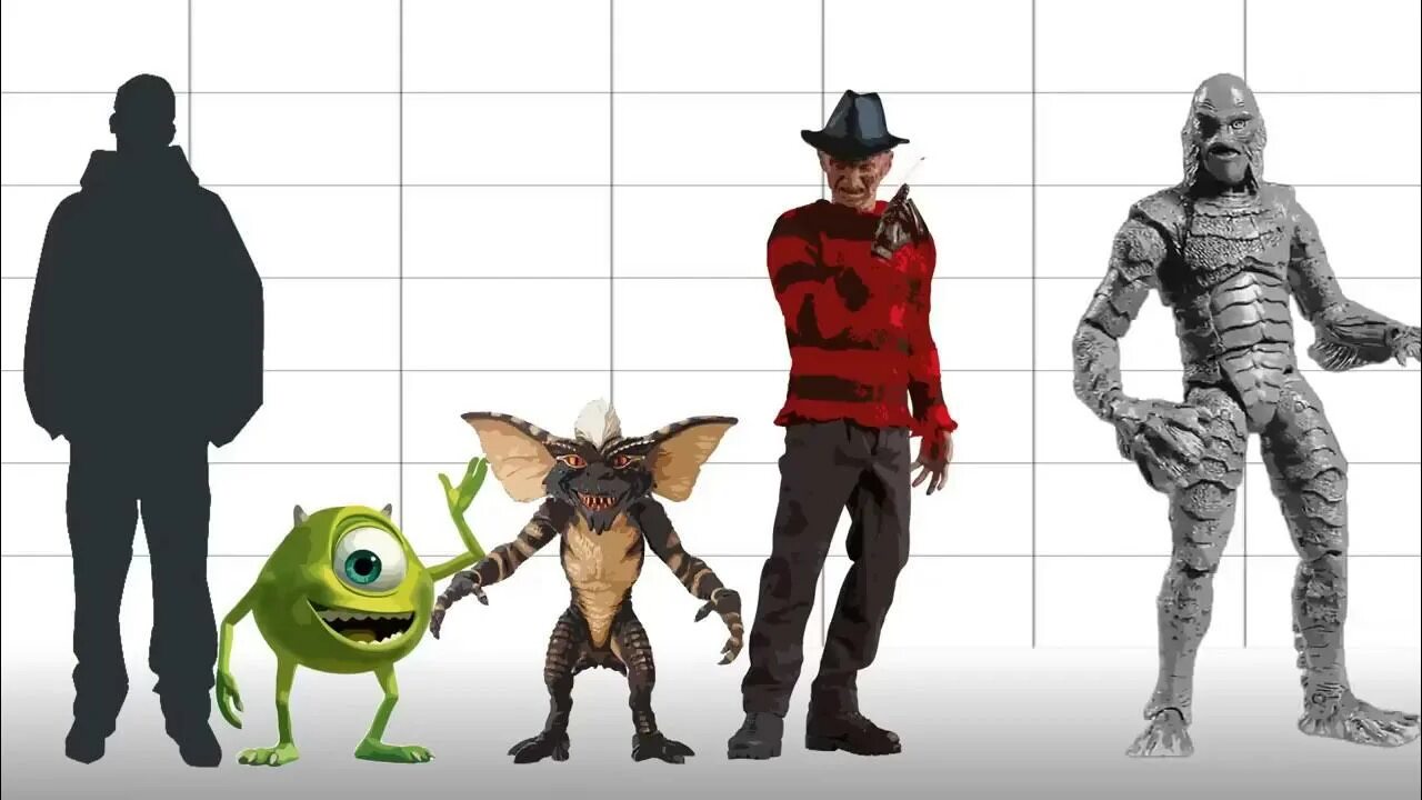 Monsters size. Сравнение размеров монстров. монстры размером с человека. monster size comparison. сравнение всех монстров 3.