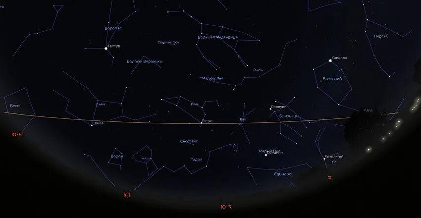 Эклиптика зодиакальных созвездий