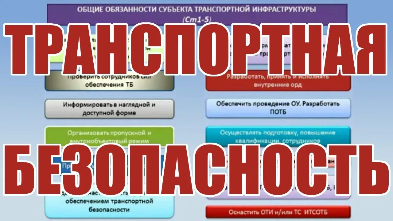 Спасите мир тесты по транспортной. Транспортная безопасность плакат. О транспортной безопасности. Стенд транспортная безопасность. Транспортная безопасность надпись.