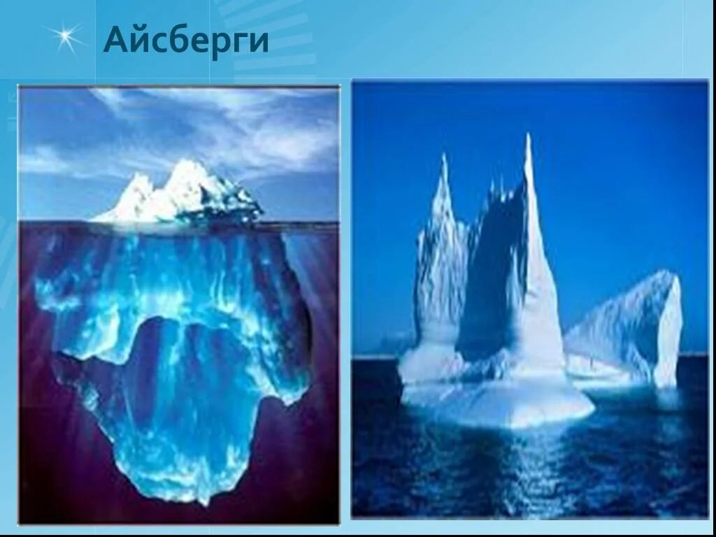 Проект антарктида 7 класс география. Природа антарктиды 7 класс география. географическое расположение антарктиды. антарктида 1 класс окружающий мир. буклет антарктида 7 класс география.