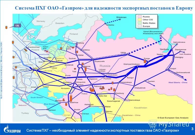 Подземные хранилища газотранспортная система Украины. Подземное хранилище газа схема.