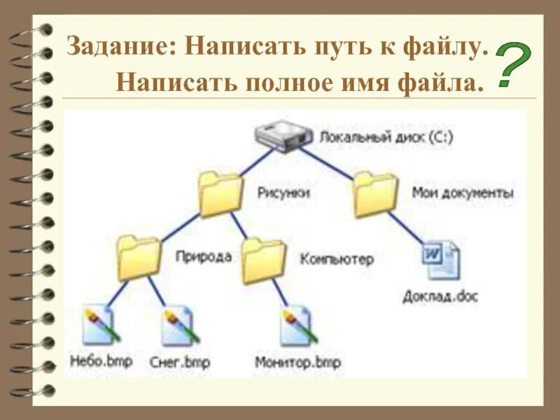 Считать любые файлы. Имя файла путь к файлу. Что такое файл путь к файлу полное имя файла. Файловая система путь к файлу. Путь к файлу это в информатике.