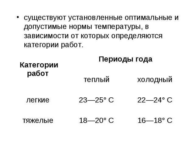 Норма ректально. Температура тела у котов в норме. Нормальная температура у кота 2 года. Нормальная температура у кота 1 год. Норма температуры у кошек.