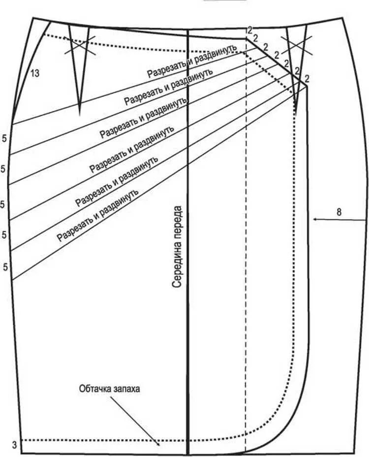 Стильная юбка выкройка. Выкройка юбки со сборкой спереди. Юбка карандаш с драпировкой спереди выкройка. Моделирование юбки с драпировкой спереди выкройка. Юбка с драпировкой спереди выкройка.