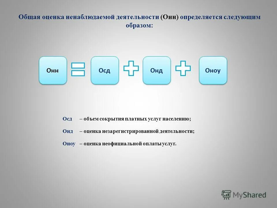 C общая оценка