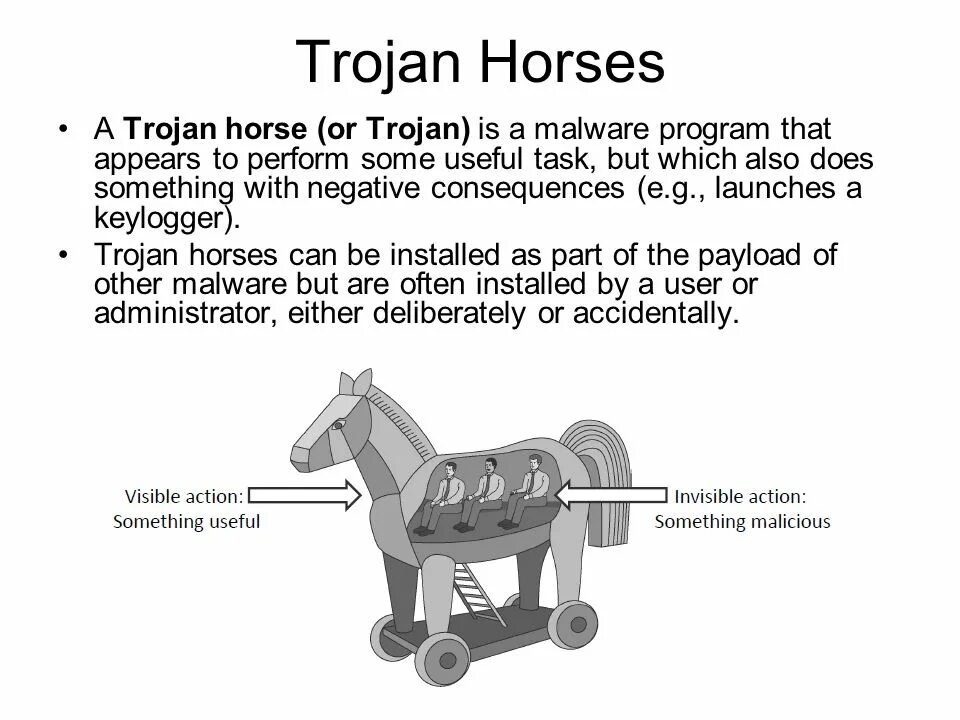 Trojan. Троянский конь вирус. Троянский конь вирус фото. Троян конь вирус. Trojan Horse meaning.