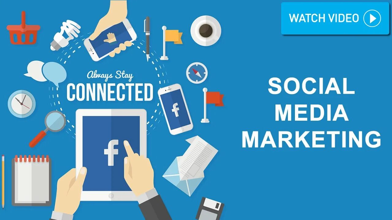SOSTAC картинки. Marketing SOSTAC. Basic social Media. Basics of marketing. Content connect