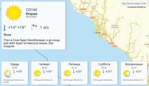 Погода адлер на 10 дней точный самый. Погода в Сочи. Surchi Pokoda. Карта погоды Сочи. Gjujlf d CJXBN.