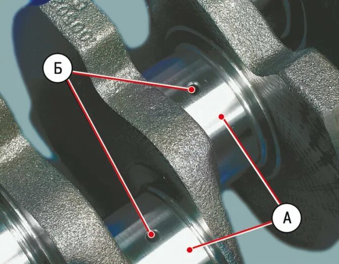 Коленвал ВАЗ 2110 масляные отверстия. Масляные каналы двигателя т40 коленвал. Масляные каналы коленвала к7м710. Коленвал ВАЗ 21182 цвет шеек.