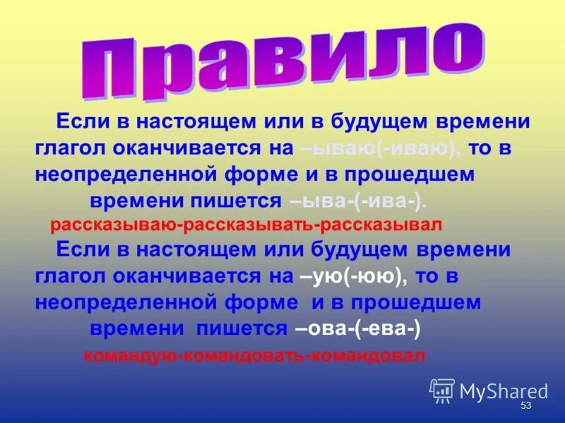 В будущем времени как пишется. Если в настоящем или в будущем времени глагол оканчивается на -ую (-ЮЮ). Как правильно будущее или будующее. Как пишется в будущем или будующем. Как правильно написать будущее или будующее.