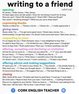 Letter writing in english