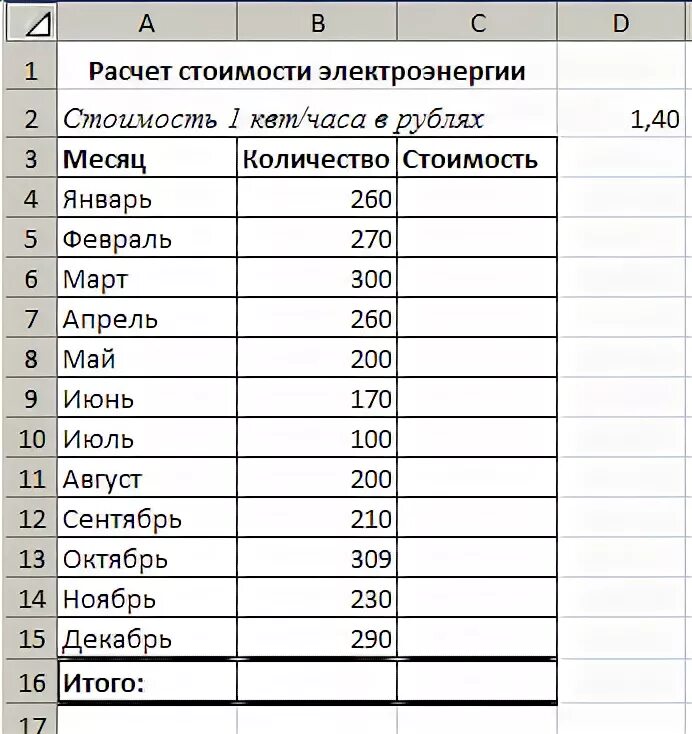Постройте электронную таблицу оплата электроэнергии. Расчет электроэнергии. Таблица подсчета электроэнергии. Расчет стоимости электроэнергии. Расчёт электроэнергии по счётчику за месяц.