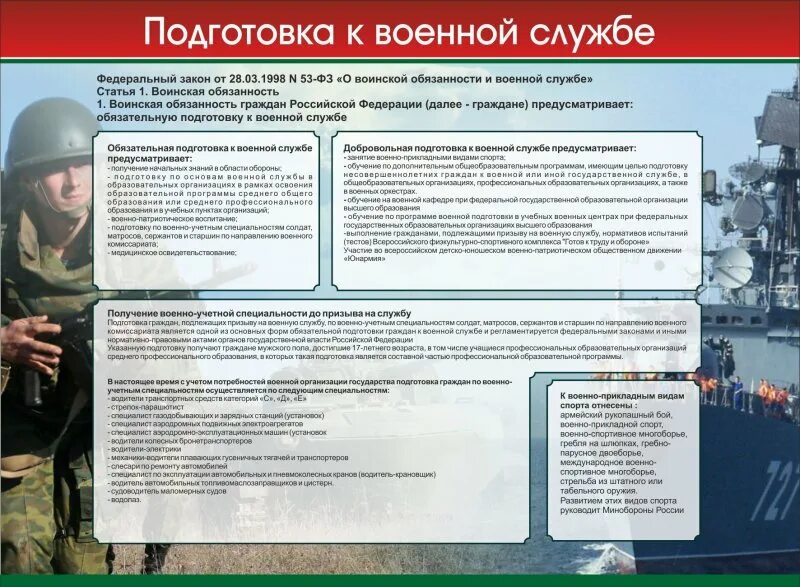 Закон о воинской службе запас