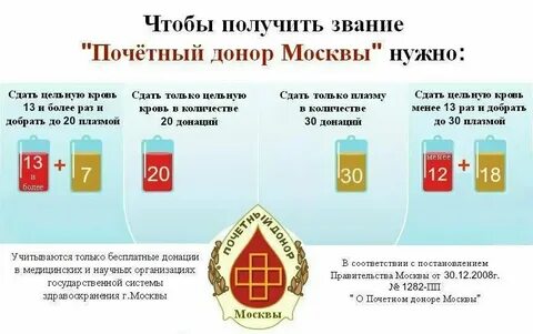 Сколько платят за донорство яйцеклетки