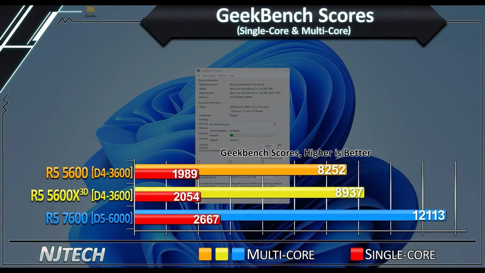 RX 480 vs 5600. Ryzen 2600 vs 5600