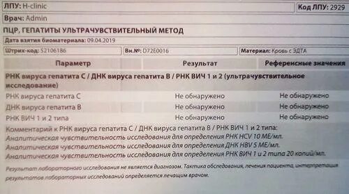 Иммунный блоттинг на вич. Пцр гепатит с чувствительность 10 ме/мл. Малые интерферирующие рнк функции. Коронавирус covid-19 (sars-cov-2, рнк [реал-тайм пцр]). Обнаружение рнк.