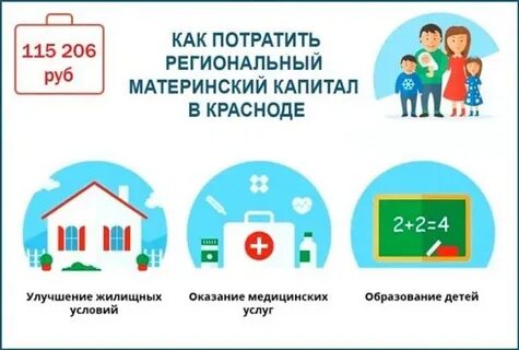 Можно потратить материнский на снт