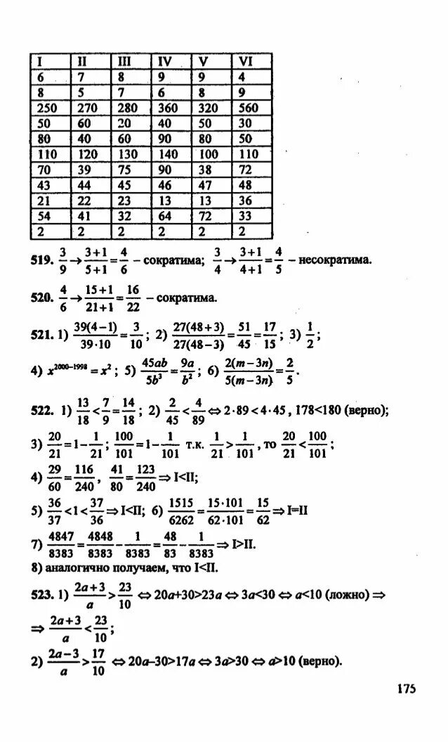 Решебники по математики. Домашнее задание по математике 8 класс.