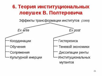 Эффект трансформации