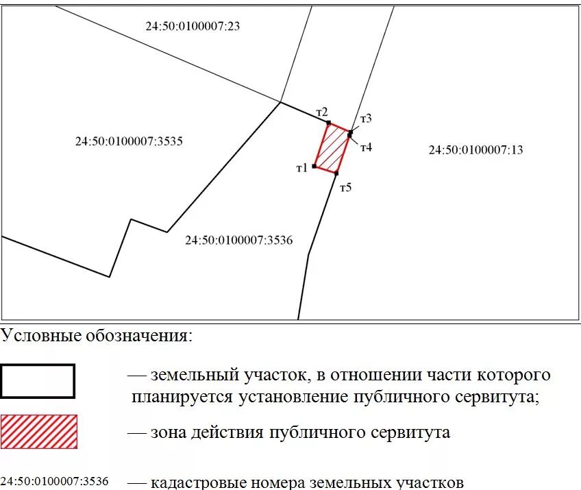 Проезд через сервитут. Схема наложения границ земельного участка. Схема сервитута. Схема установления публичного сервитута. Сервитут на земельный участок что это такое.