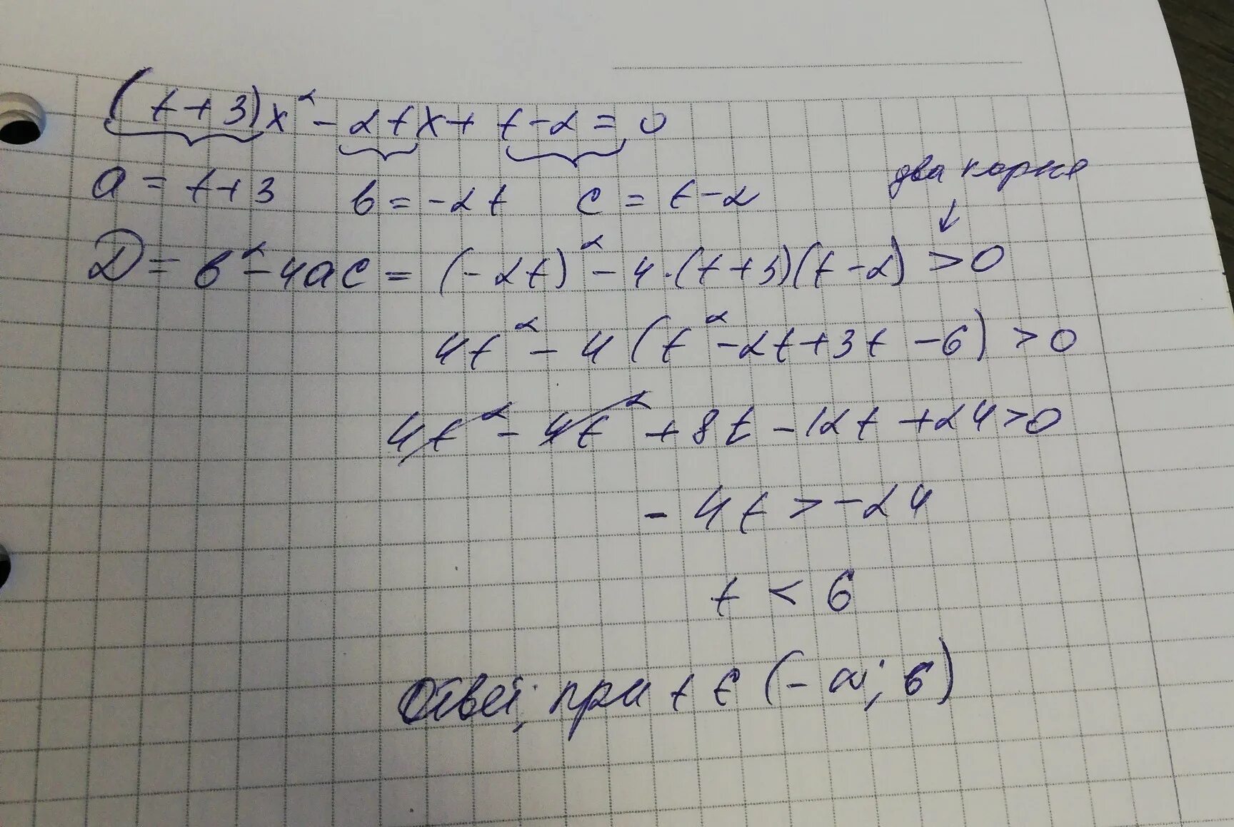 Корень 2х 8 3. При каких значениях t уравнение 3x 2+TX+3 равно 0 имеет 2 корня. 2х2+TX+8=0. При каких значениях t уравнения 3x2.