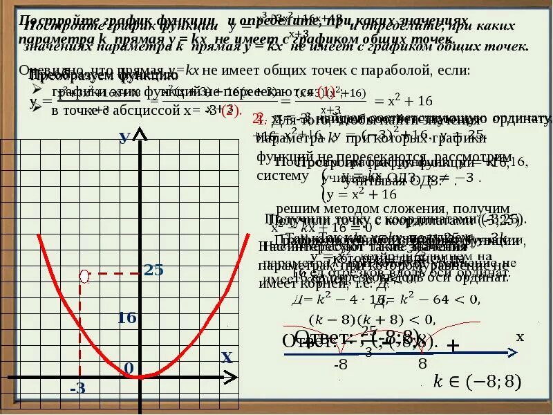 Прямая у 5х 1. График не имеет общих точек. Построить график функции и определить при каких значениях прямая.... Общие точки графиков функций. При каких прямая у=КХ имеет одну общую точку с графиком функции.