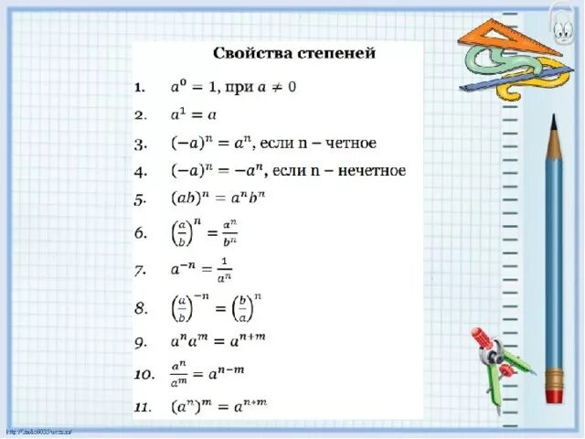 Свойства степеней рабочий лист. Свойства степеней 7 класс алгебра. степень с натур показателем 7 класс. свойства степеней 7. степень свойства степени 7 класс.